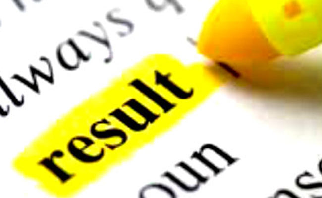 GUJCET Result