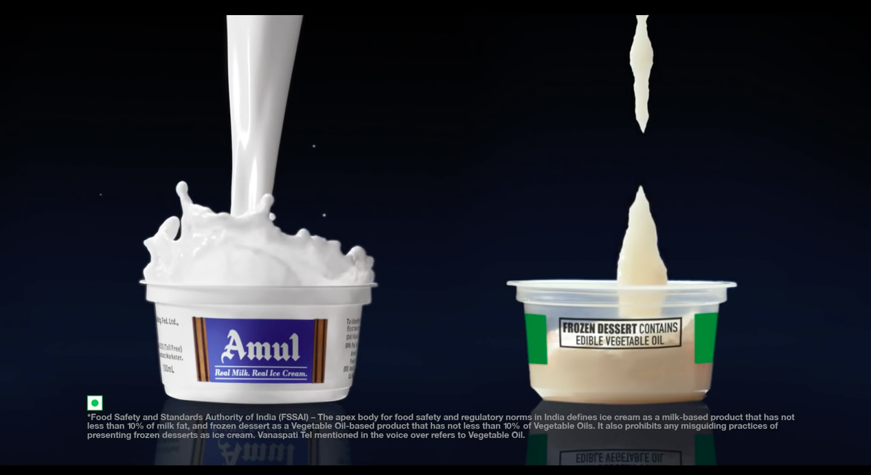 Amul Satya Day