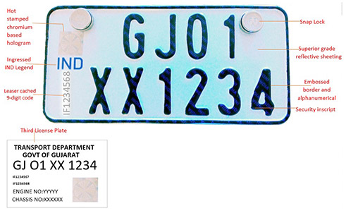 Plate Specifications Satya Day