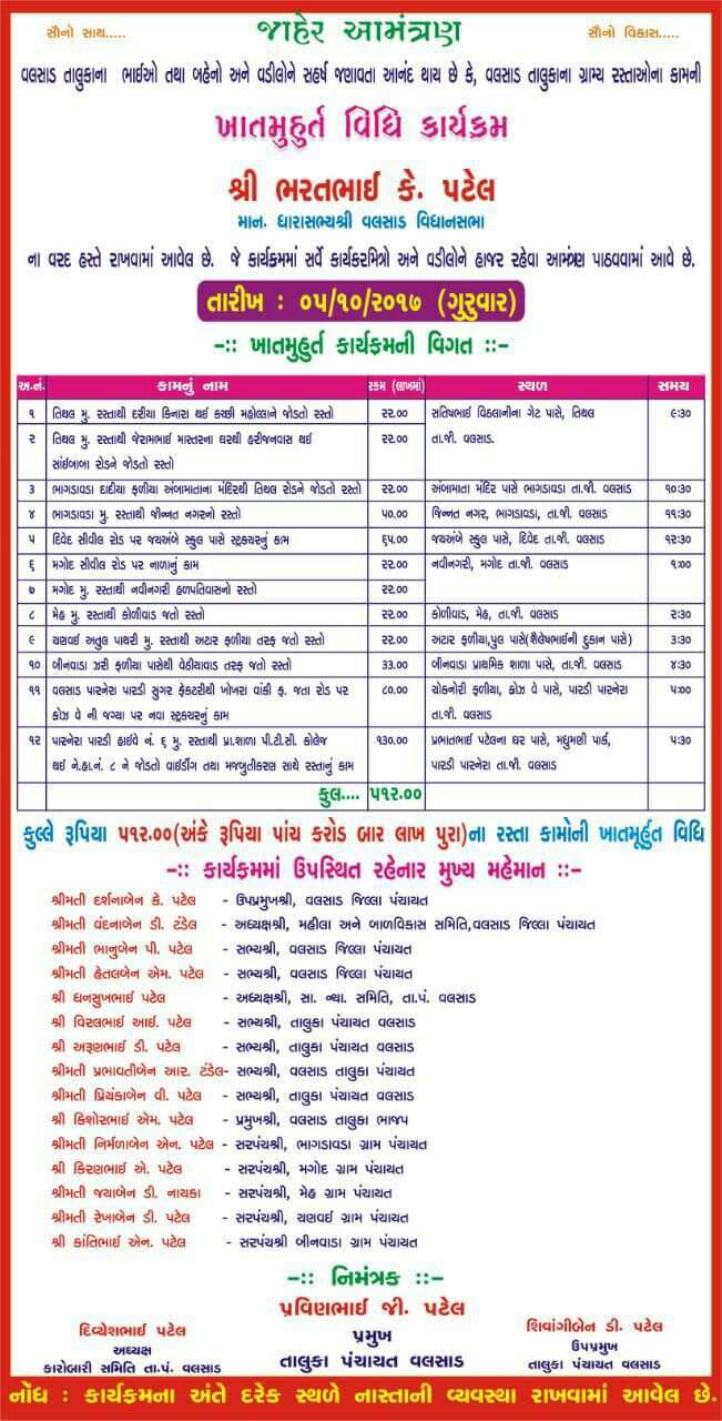 ચૂંટણી નું બીગુલ વગતાજ વલસાડ ના ધારાસભ્ય એ વિકાસ ના નામની વોટ બેન્ક તૈયાર કરી લીધી છે. Whatsapp Image 2017 10 04 At 3.33.06 Pm Satya Day