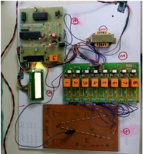 Cable Fault Locator