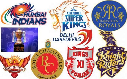 Ipl Satya Day