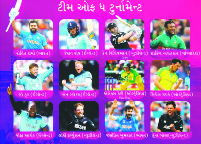 ICC team