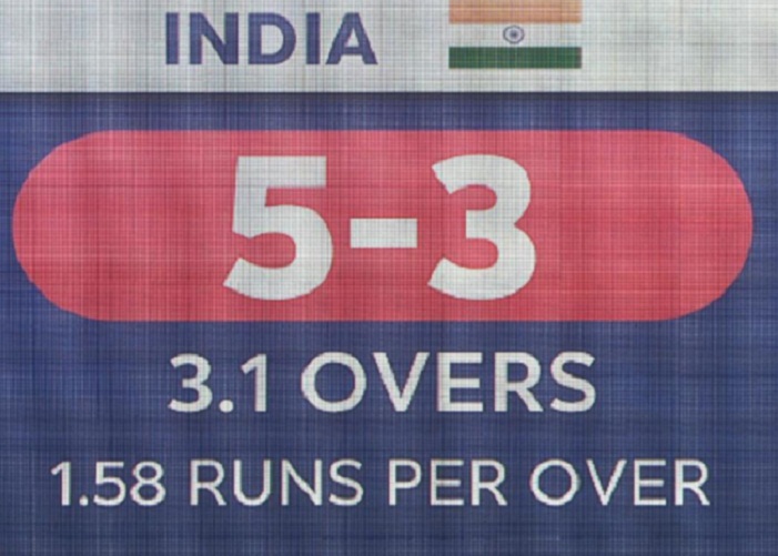 Nzvsind 1 Satya Day