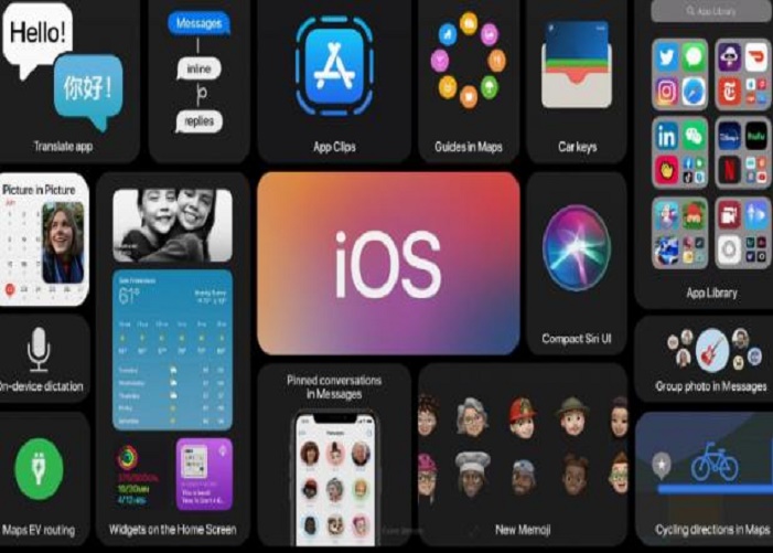 Ios Satya Day