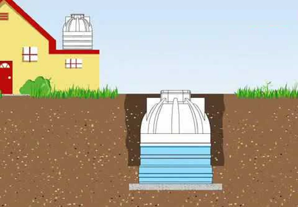 Underground Water Tank 1