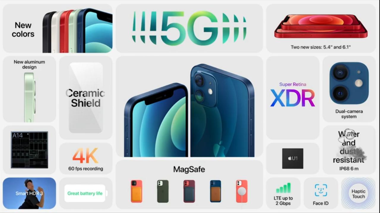 Apple Event