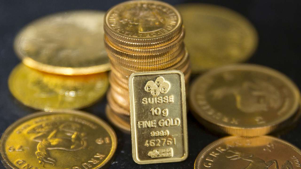 Gold Silver Prices