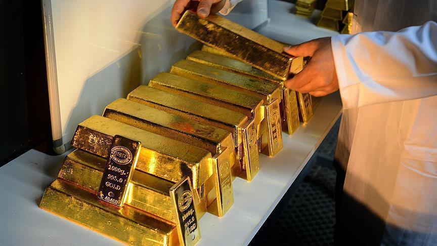 Gold demand