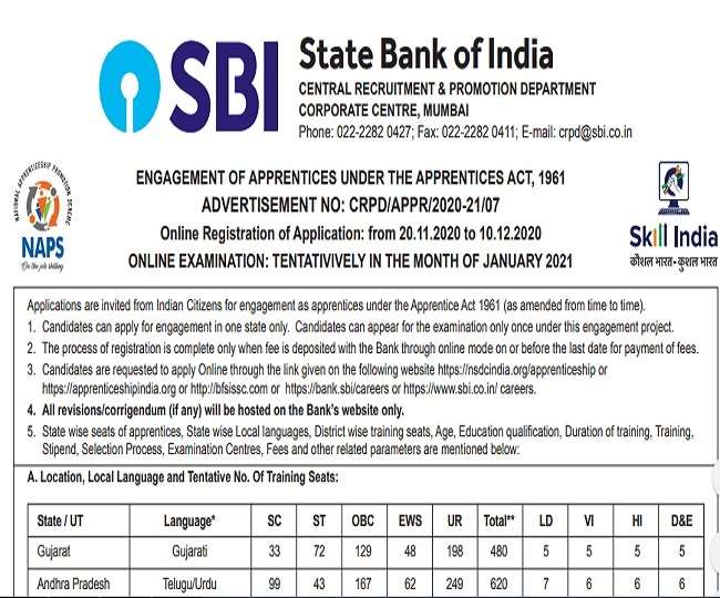20 11 2020 sbi aprentice 21081189