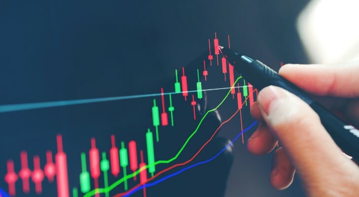 Stock Trading 2 Satya Day