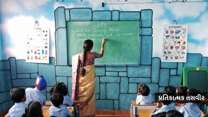 Teachers Satya Day