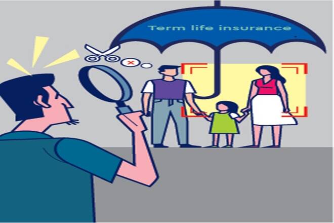 Term Insurance Satya Day