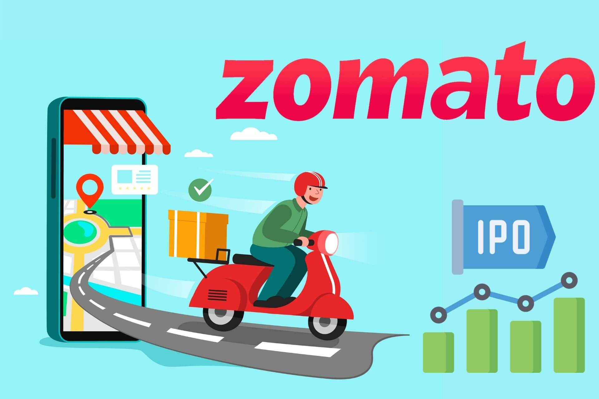 Zomato Ipo 1 Satya Day