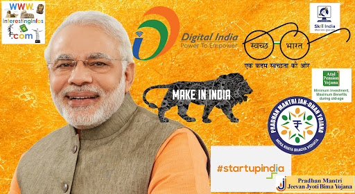 Modi Government Schemes Satya Day