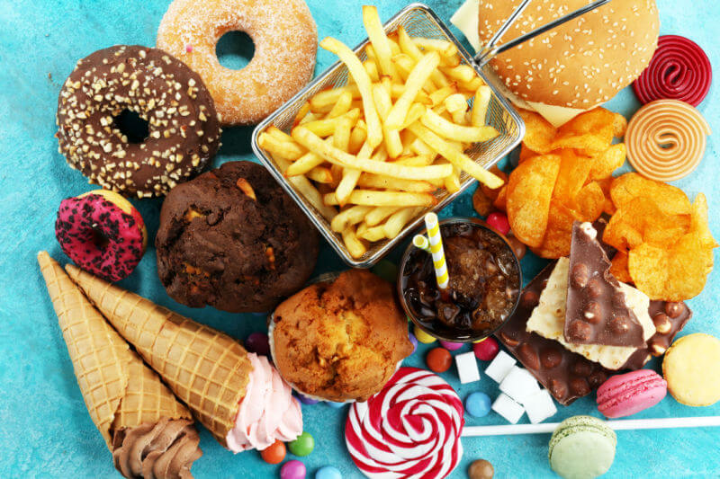 Unhealthy Food Chart