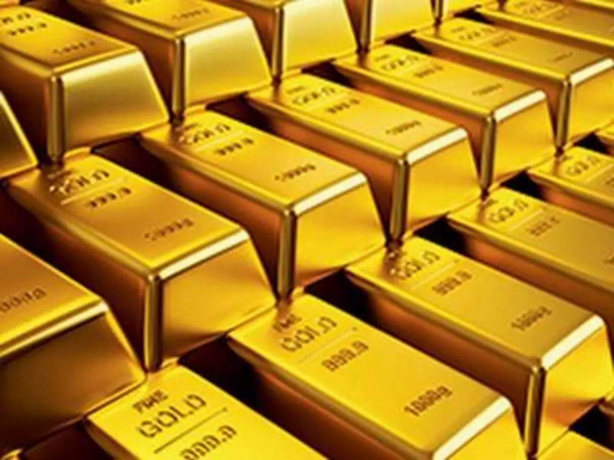 Gold Price
