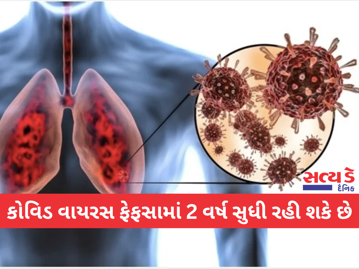 Covid Virus Satya Day