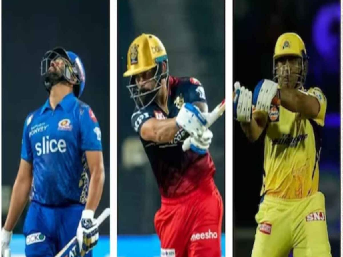 Who Would Have Thought Ms Dhoni Would Remain A Captain Longer Than Virat Kohli And Rohit Sharma Satya Day