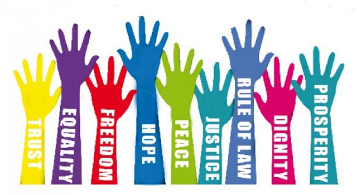 FUNDAMENTAL RIGHTS,1