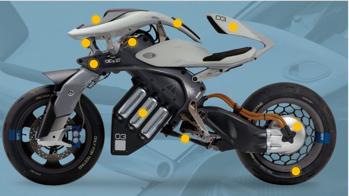Motoroid Bike 1 Satya Day