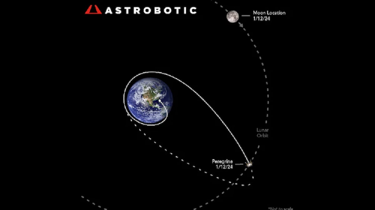 US-Moon