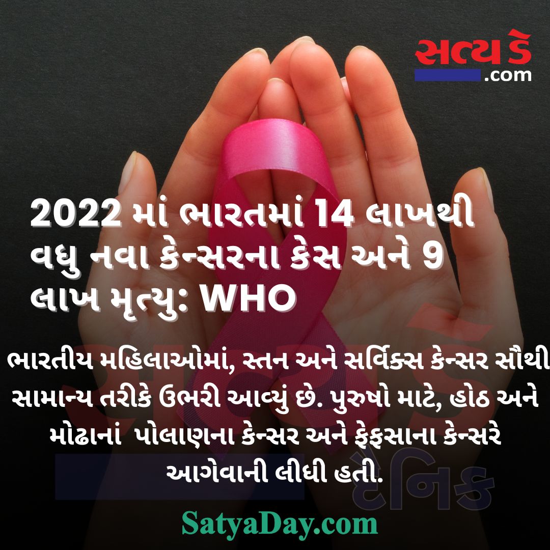 2022 માં ભારતમાં 14 લાખથી વધુ નવા કેન્સરના કેસ અને 9 લાખ મૃત્યુ: Who