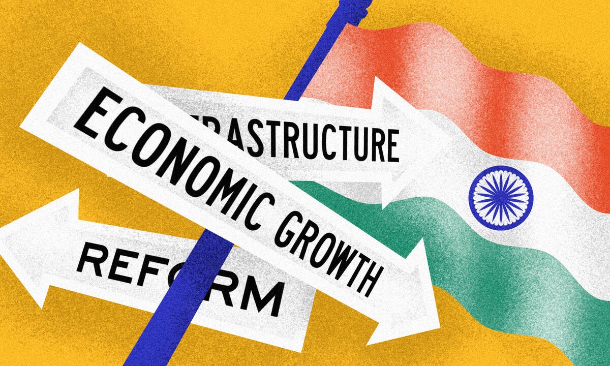 Indian Economy