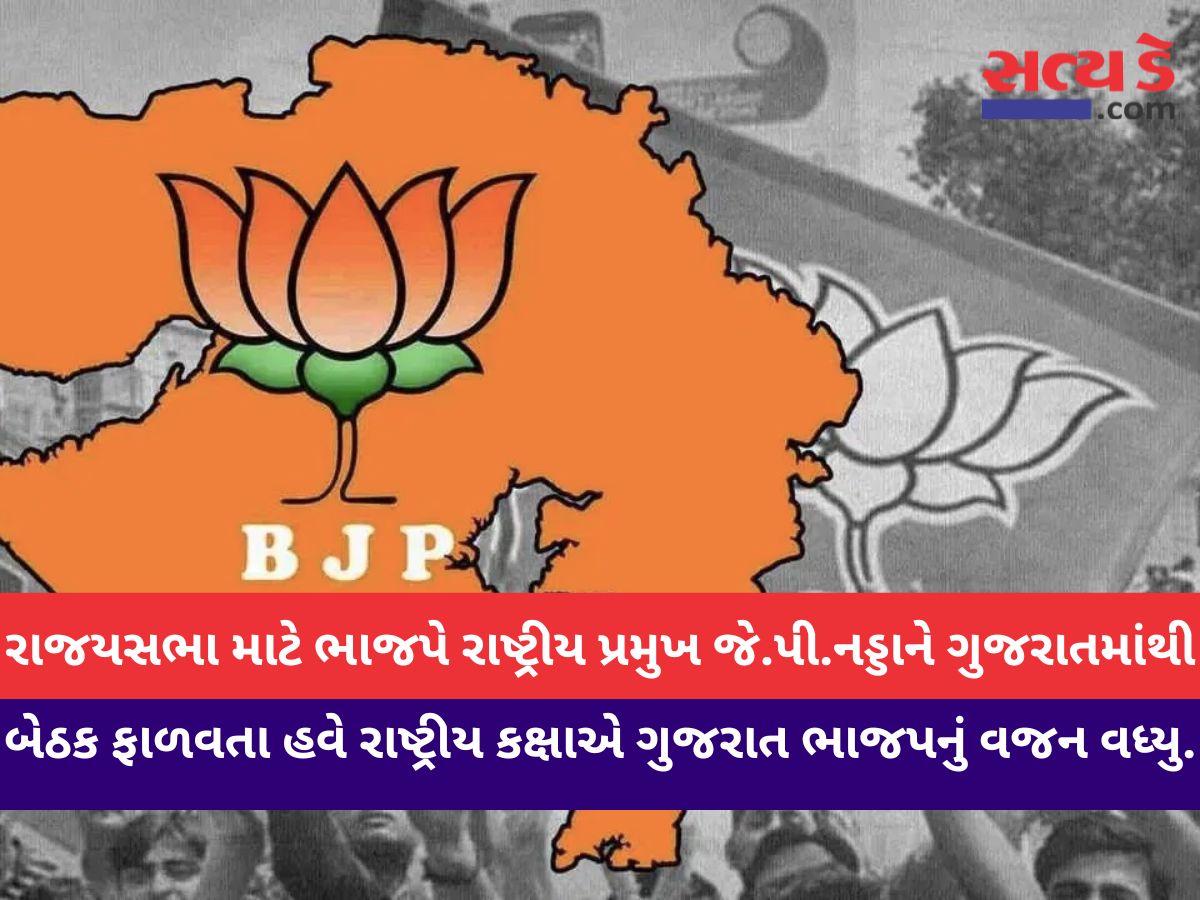 Gujrat BJP