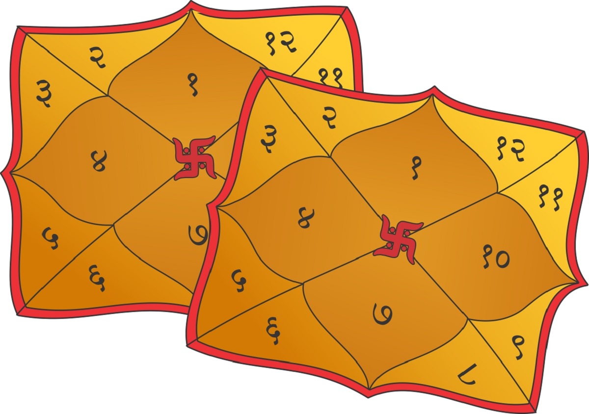 kundli.1