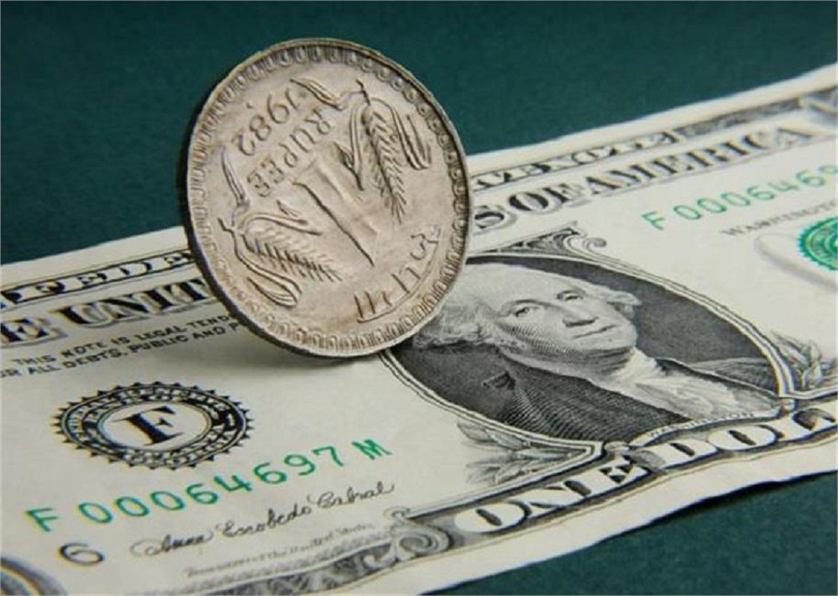 Rupee vs Dollar