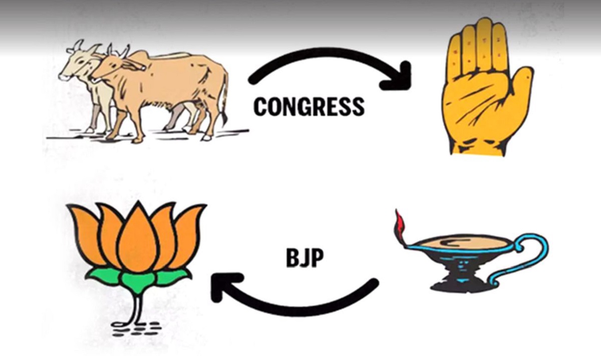 Congress symbols
