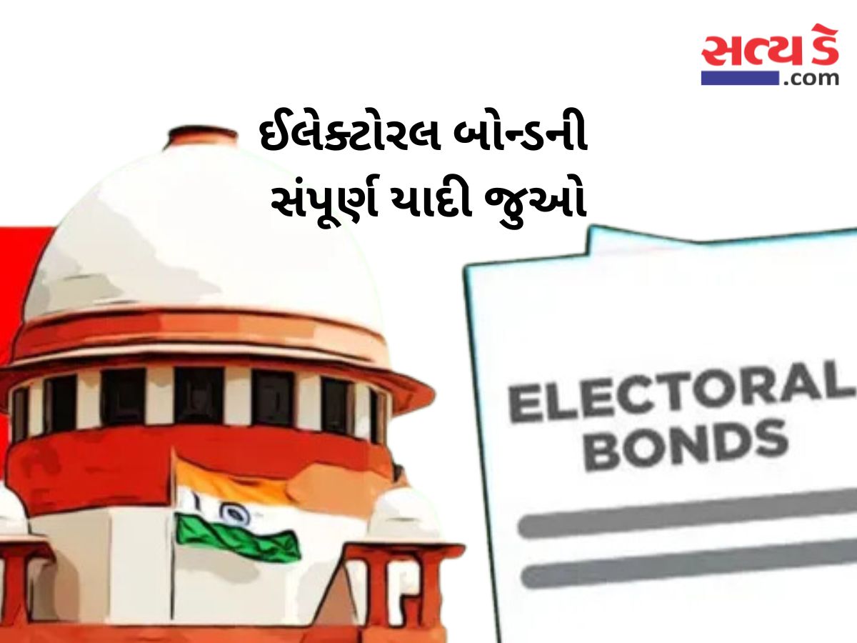 Electoral Bonds