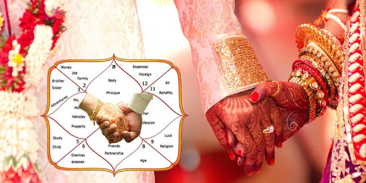 Wedding Rituals