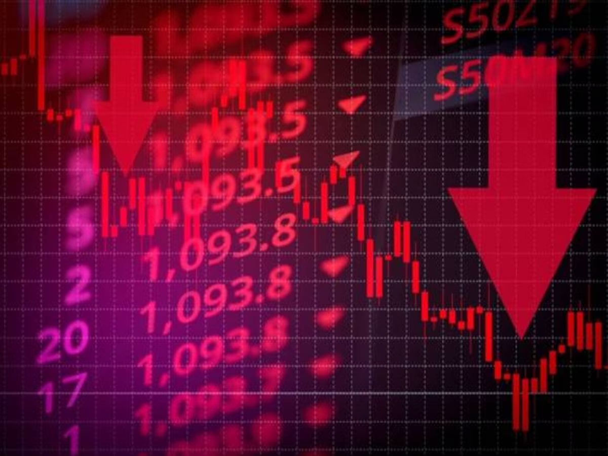 Stock Market Closing
