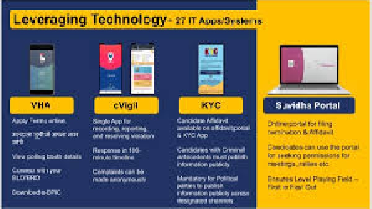 dkUkB5kb app1