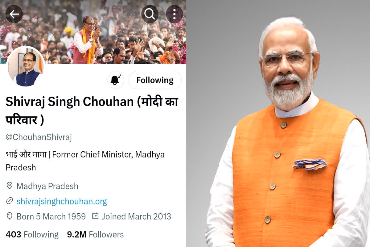modi ka pariwar