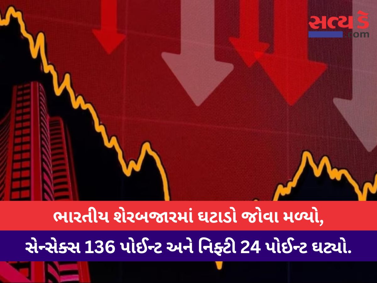 share market