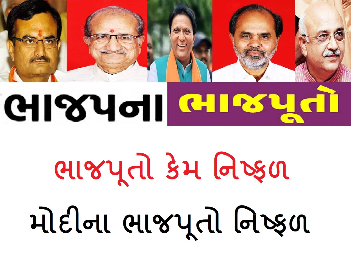 BJP