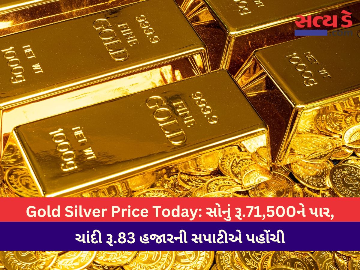 Gold Price