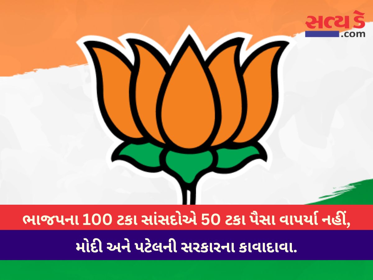 bjp
