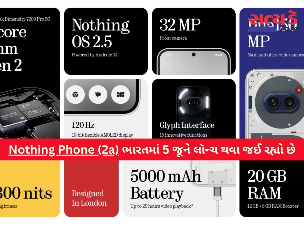 Nothing Phone (2a)