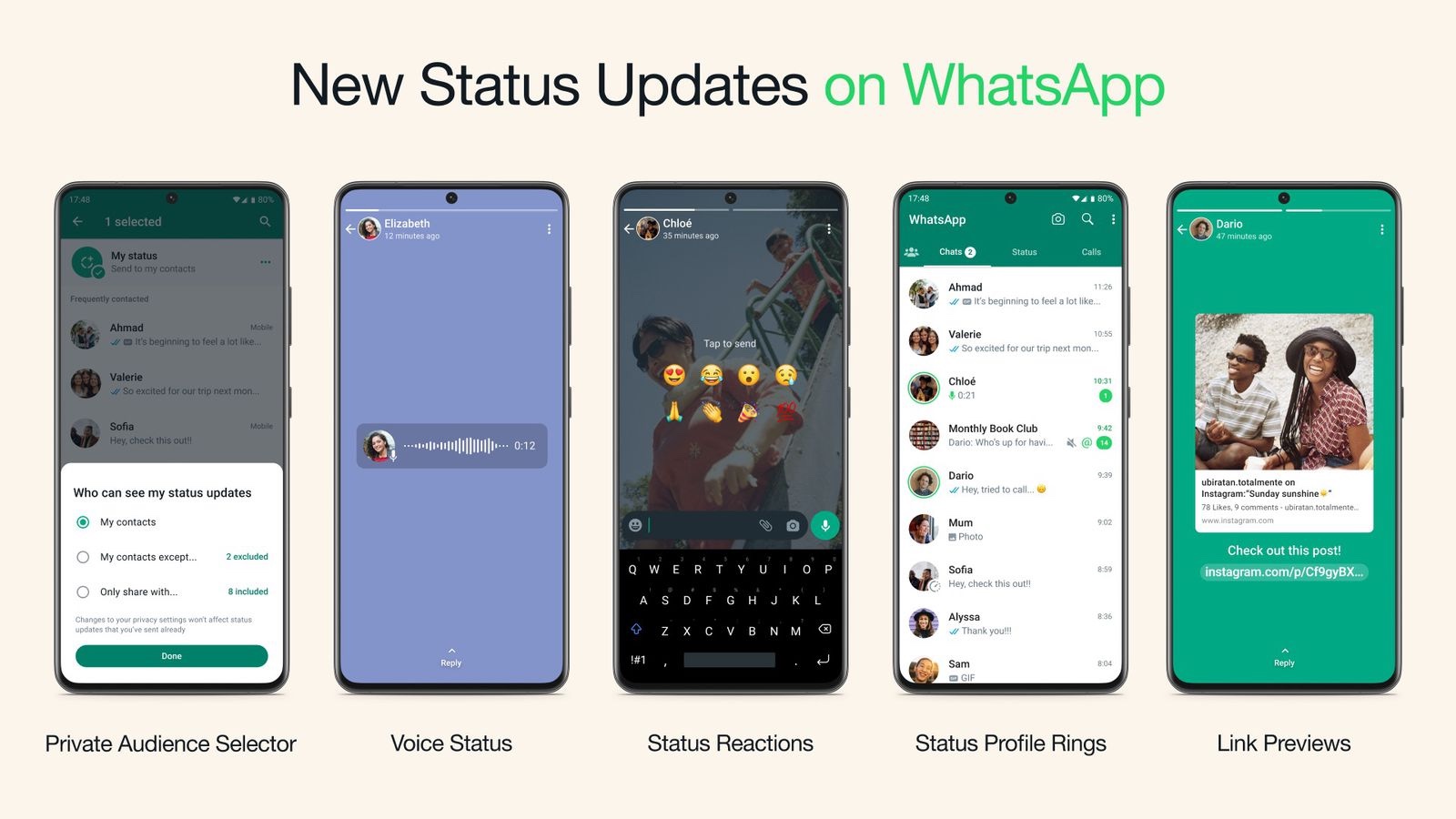 WhatsApp Update