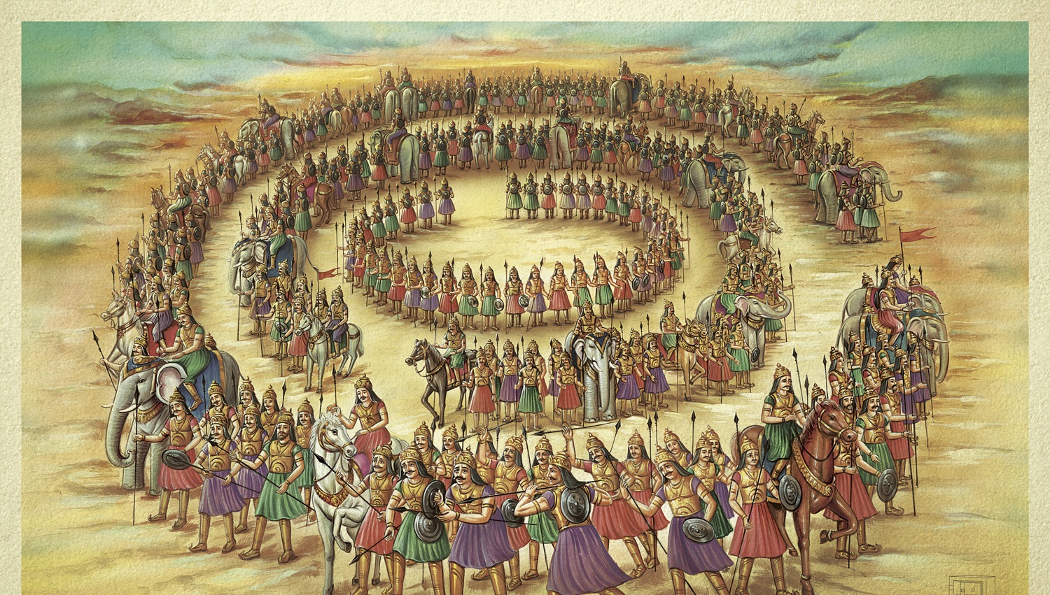 CHAKRAVYUH