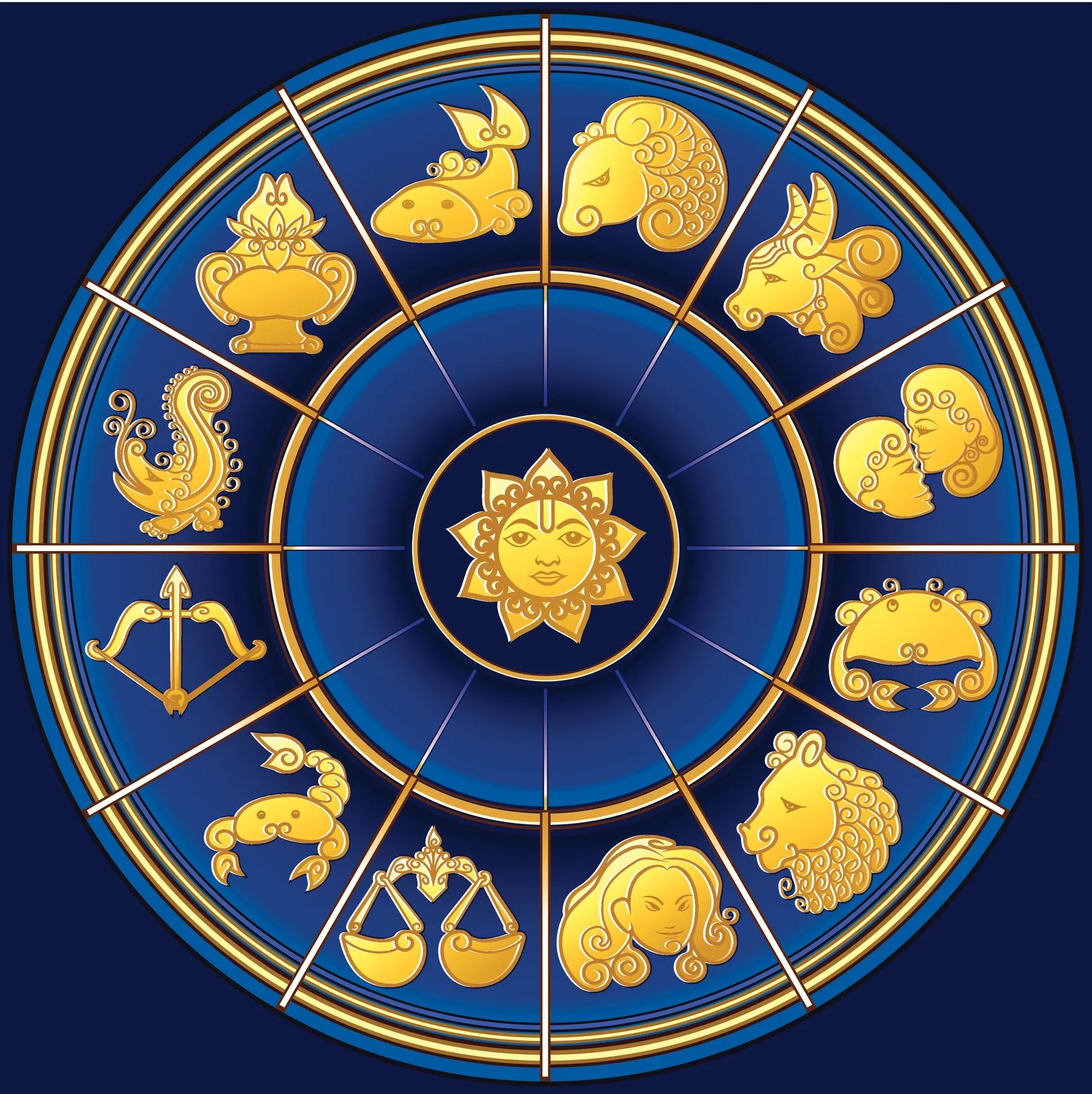 Horoscope Tomorrow