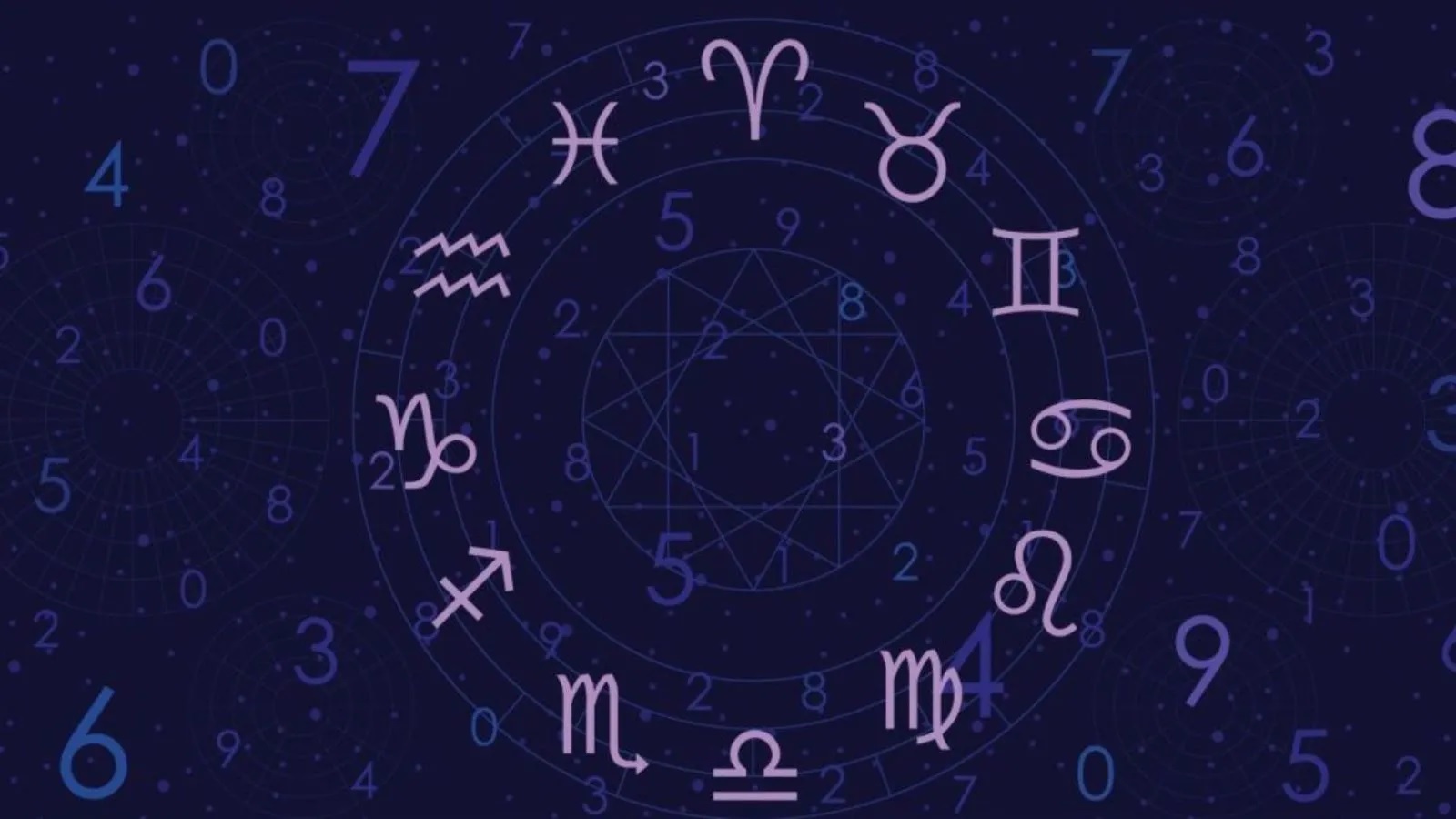 Numerology Horoscope