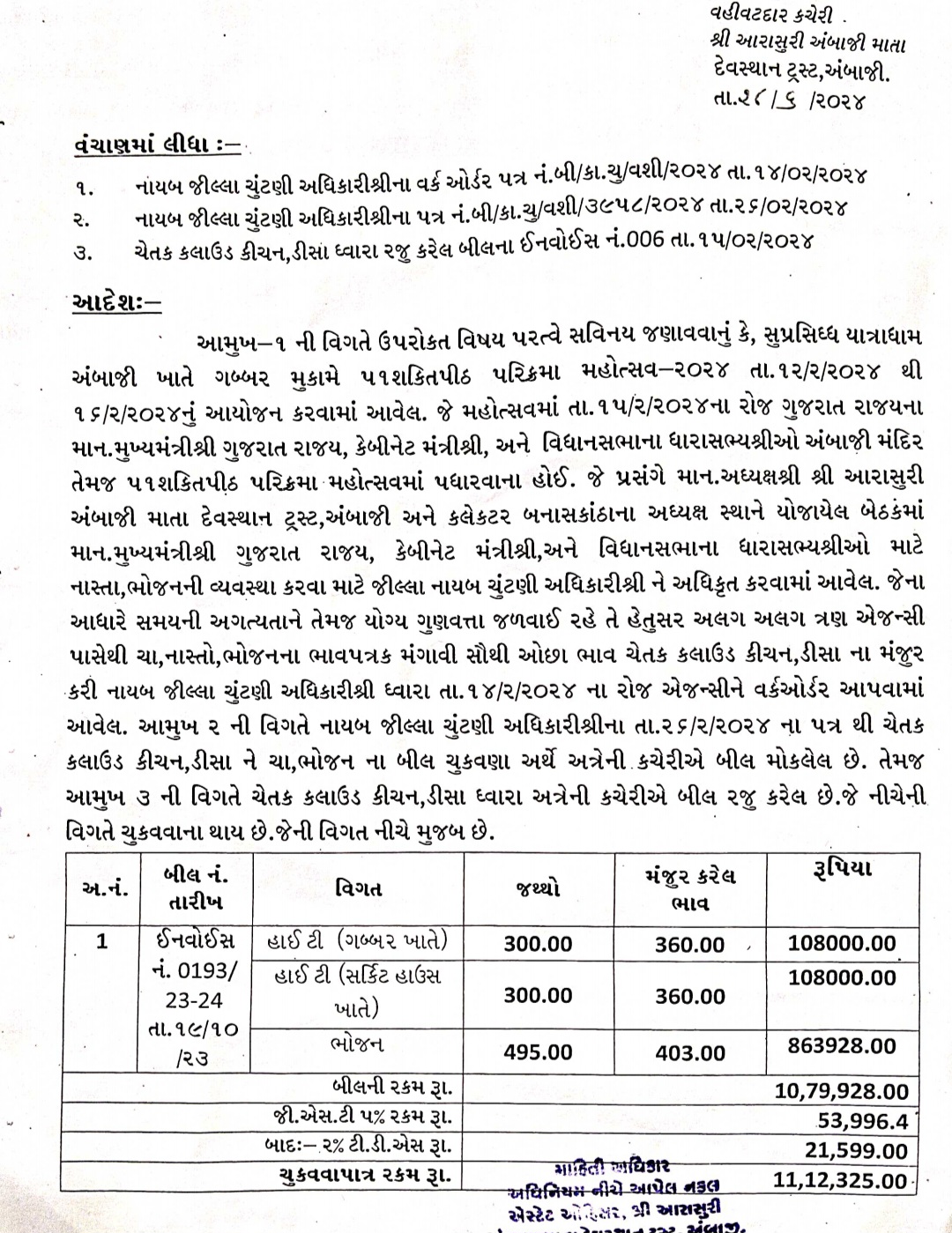 BJP Gujarat : અંબાજી મંદિરમાં 51 શક્તિપીઠ મહોત્સવના નામે ભાજપનું કૌભાંડ 4 Screenshot 20240827 170956 OneDrive