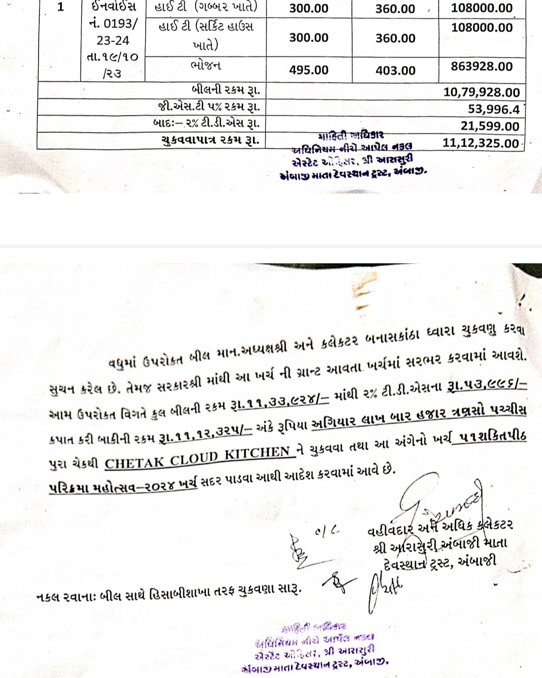 BJP Gujarat : અંબાજી મંદિરમાં 51 શક્તિપીઠ મહોત્સવના નામે ભાજપનું કૌભાંડ 3 Screenshot 20240827 171024 OneDrive