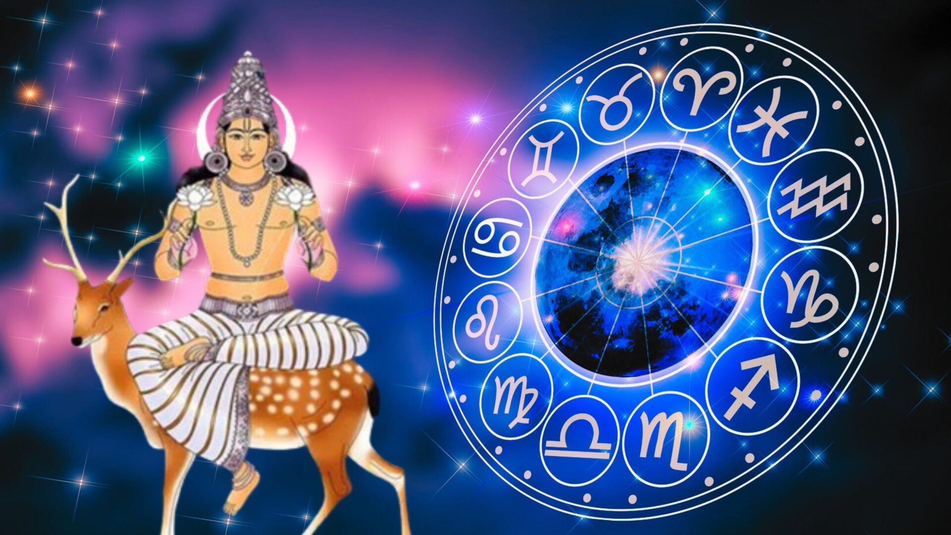 Chandra Gochar 2024