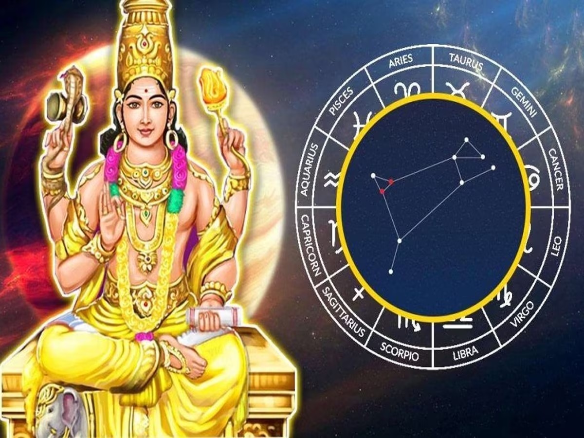 Guru Gochar 2024